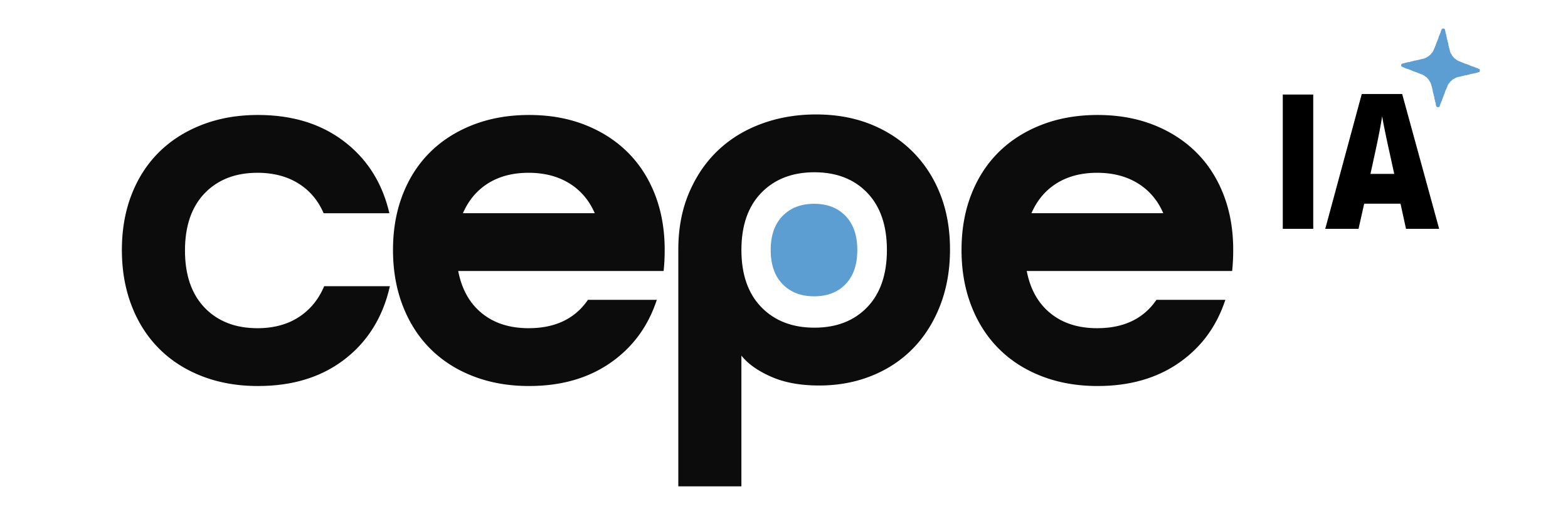CEPE BI